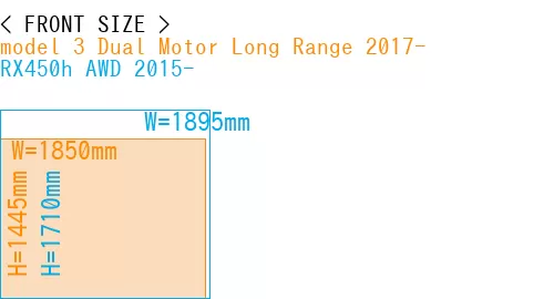 #model 3 Dual Motor Long Range 2017- + RX450h AWD 2015-